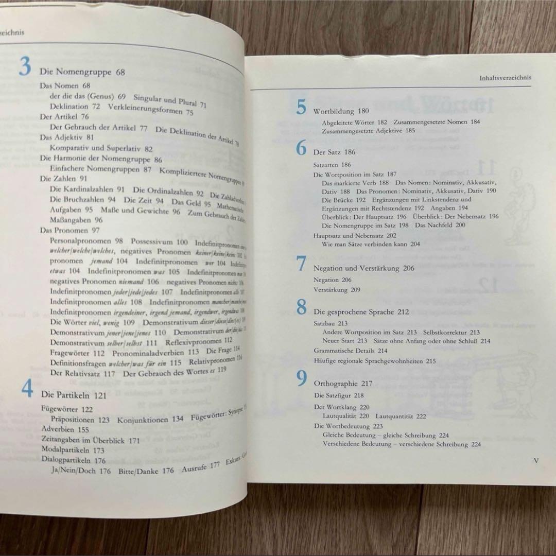 Grundgrammatik Deutsch (基本的なドイツ語の文法) 教科書